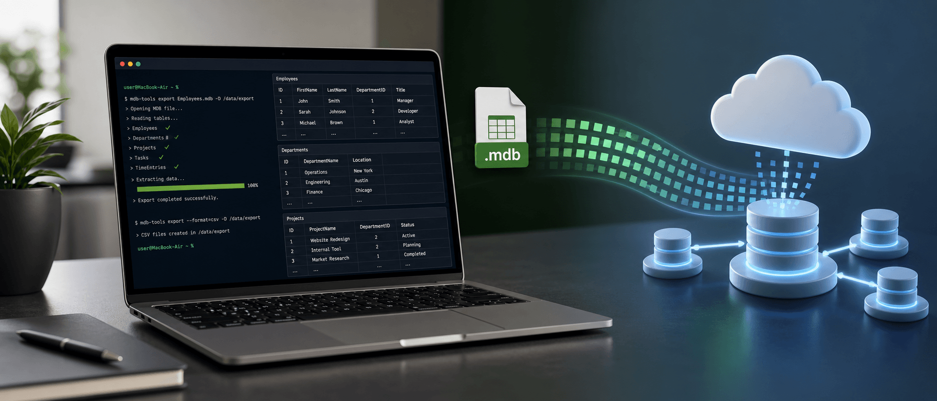 Case study: How to manipulate Access database in Mac OS X?